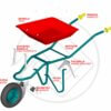 DESPIECE CARRETILLOS (WEB1)